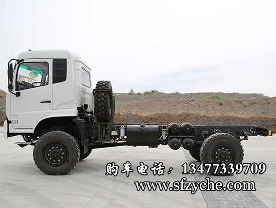 �|�L(f��ng)���\�߶����(q��)ԽҰ��܇(ch��)�ױP(p��n)